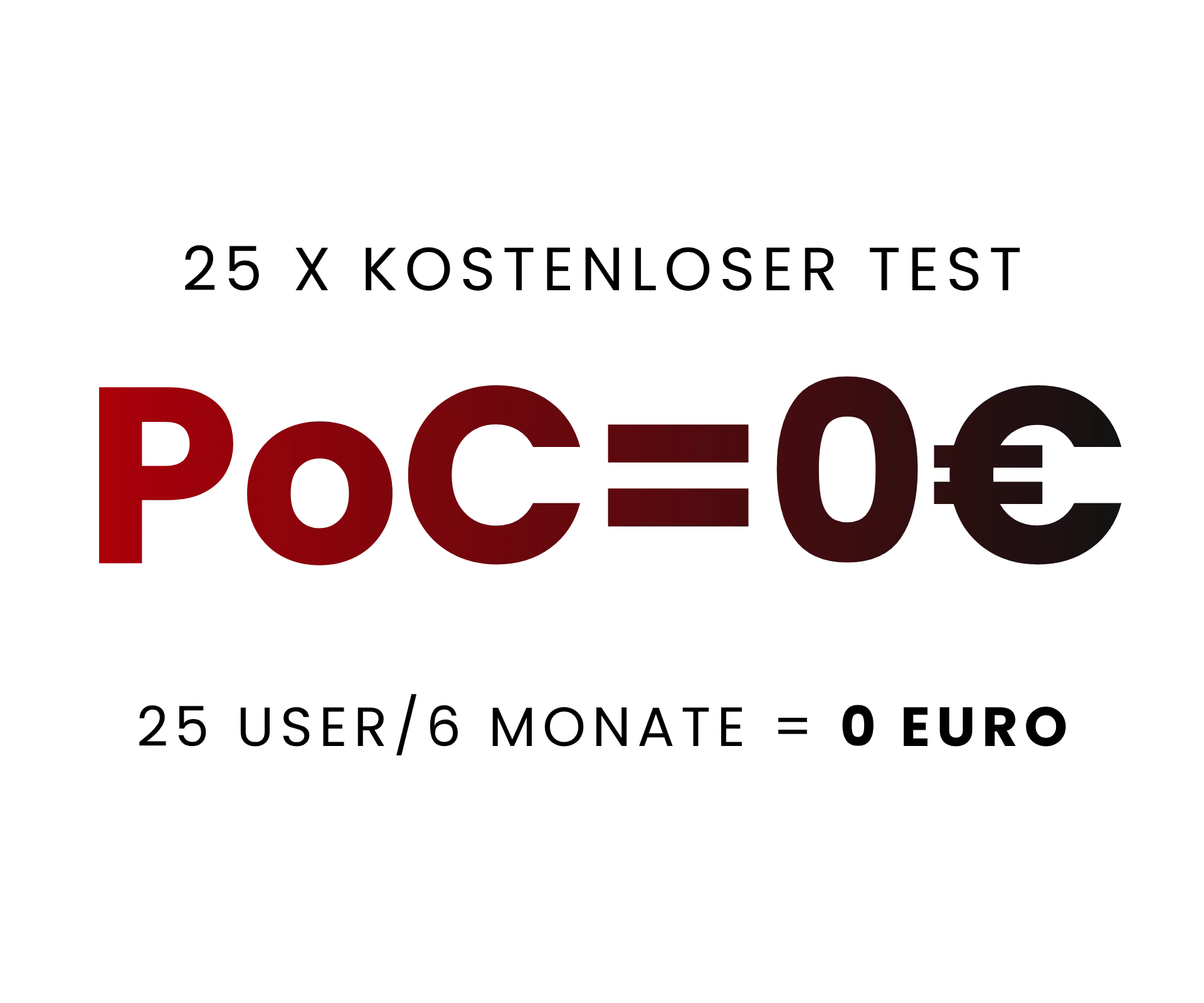 25 Jahre Aktion: 25 kostenfreie Proof of Concepts