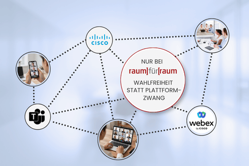 Workplace Management - Arbeitsplatzbuchung